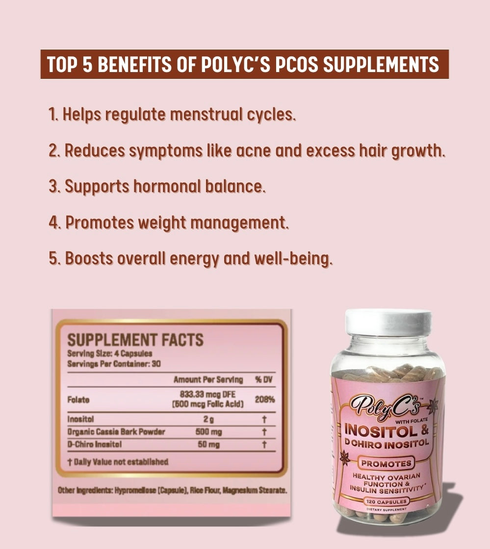 PolyC's Premium PCOS Supplement